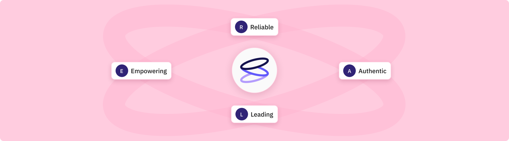 Deep connection image-1