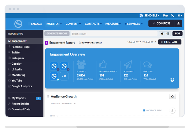 Sendible's Engagement Report - captures an overview of all social media profiles