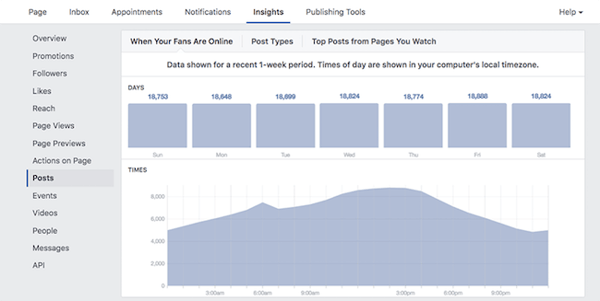 Facebook Insights - native analytics available