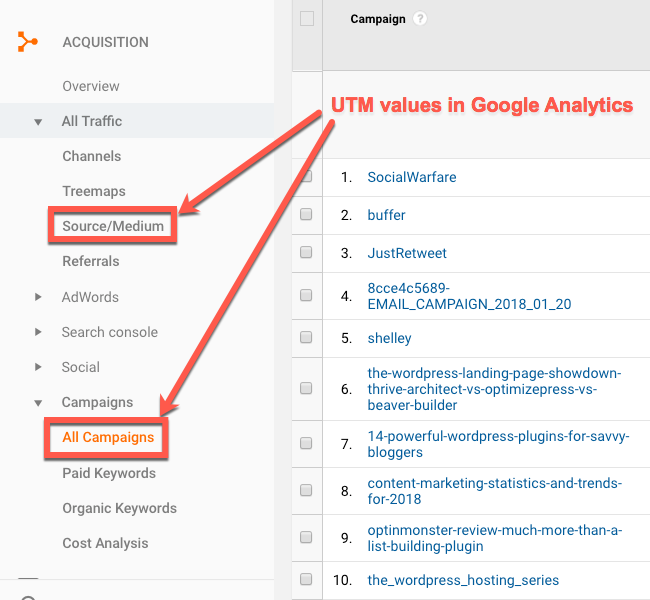 Tracking UTM values in Google Analytics 