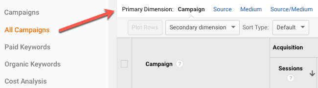 Primary Dimension in Google Analytics