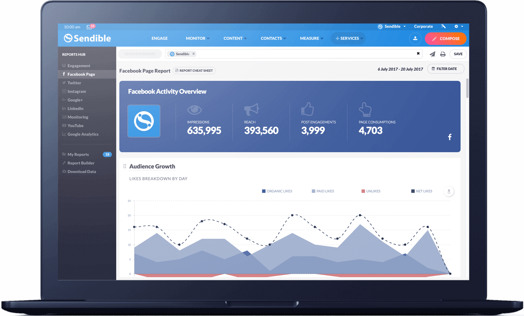 Social Media Analytics