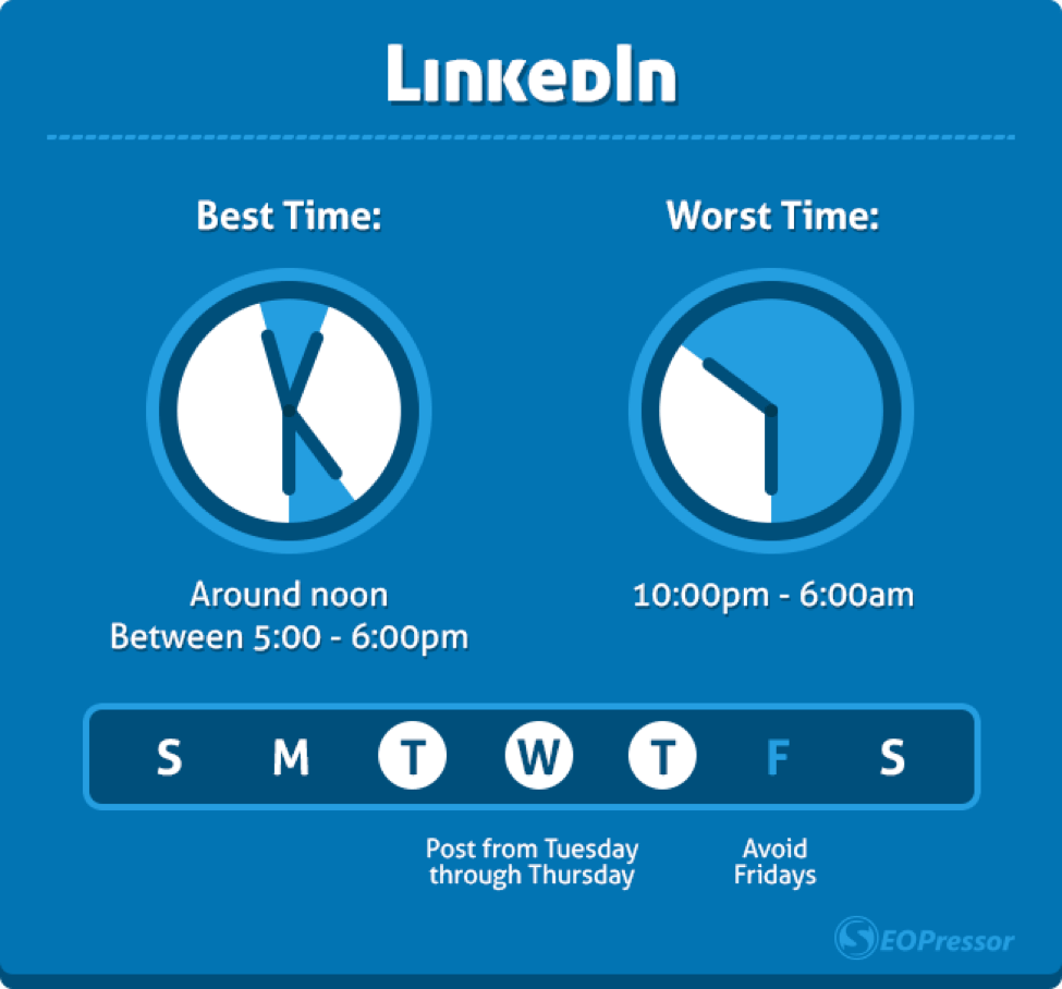 best time to post on linkedin monday best time to post on linkedin monday