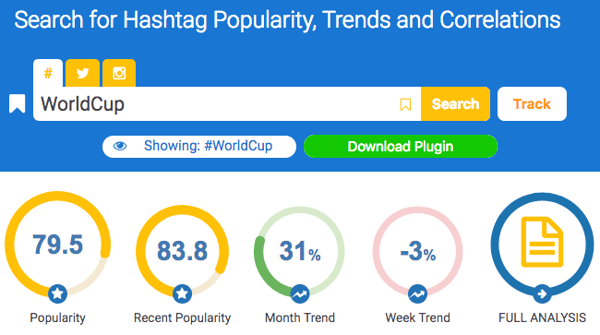 Hashtagify dashboard for hashtag search