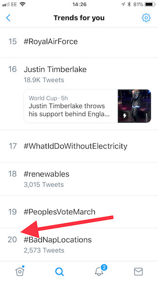 How to use X (Twitter) Hashtags in 2025 A list of 82 niche hashtags