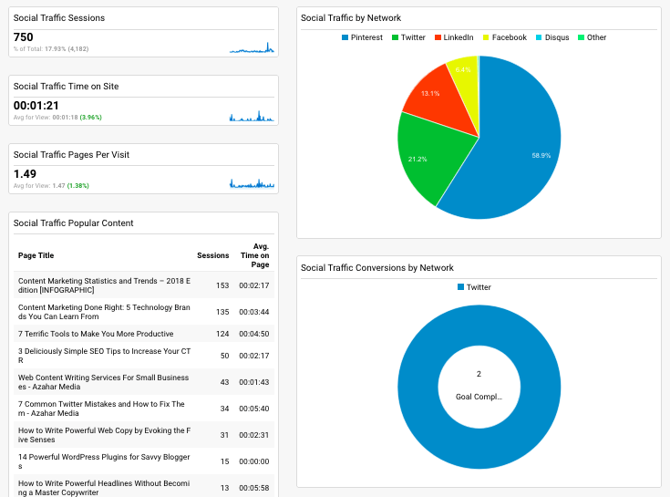 google-analytics-3