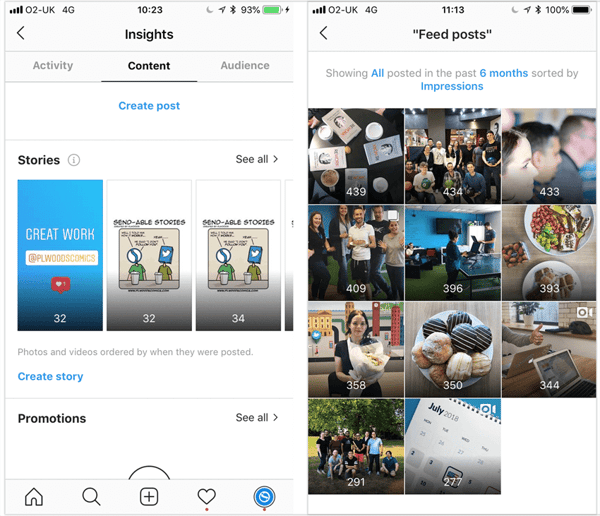 Instagram Insights Content