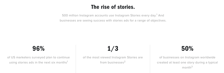 instagram stories usage statistics