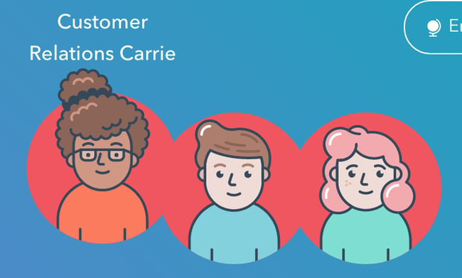 hubspot personas