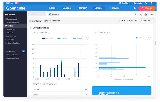 sendible report 
