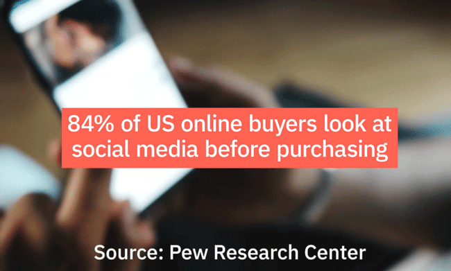 top social media trends social commerce data show that 84% of US online byers look at social media before purchasing