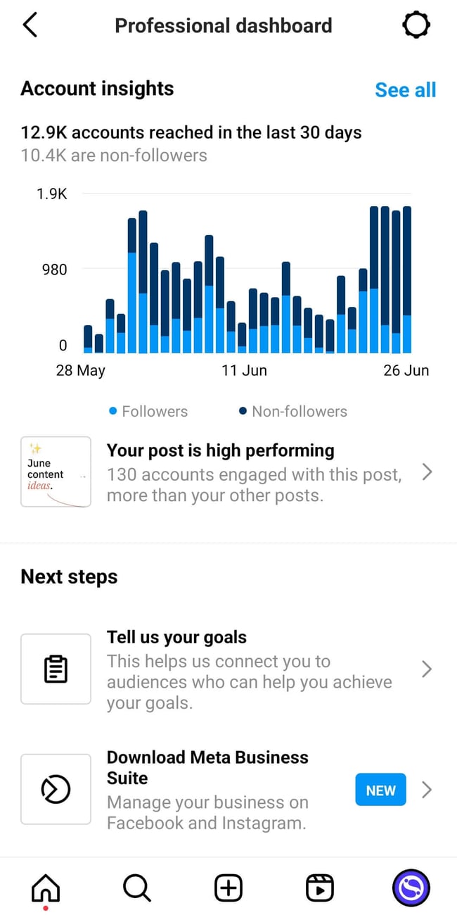 demystifying-social-media-metrics-instagram-professional-dashboard-account-insights