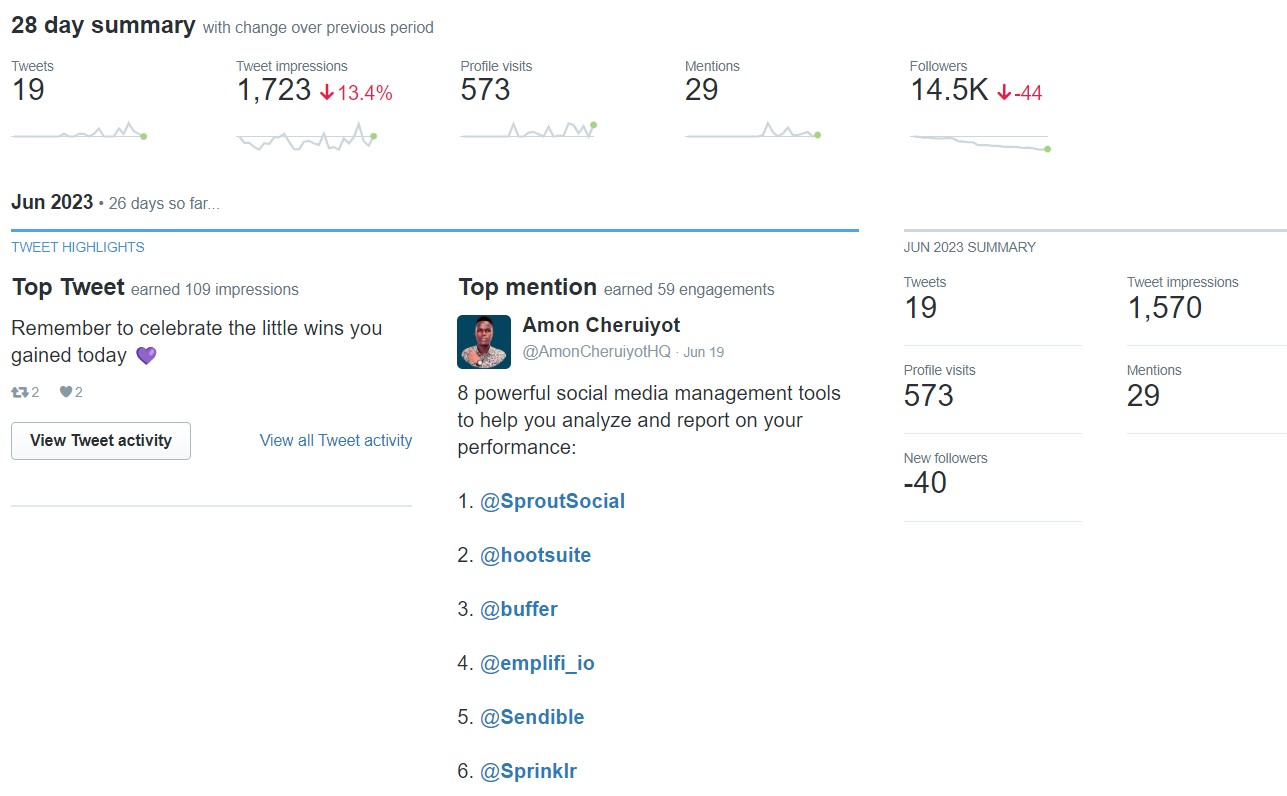 demystifying-social-media-metrics-twitter-analytics-overview