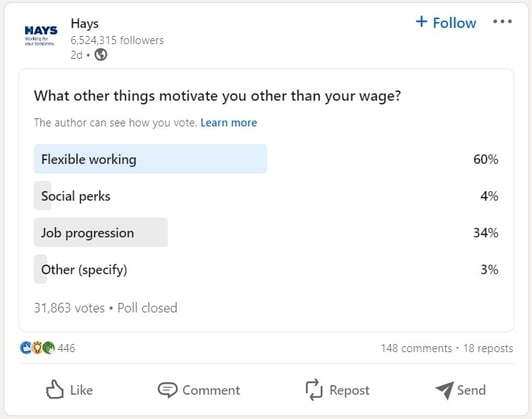 linkedin-profiles-and-pages-examples-hays-poll