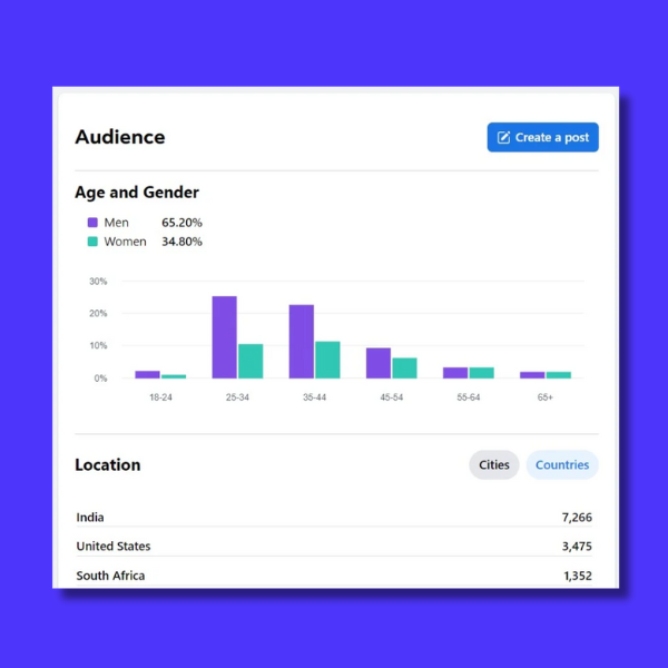 facebook-metrics-to-track-audiences