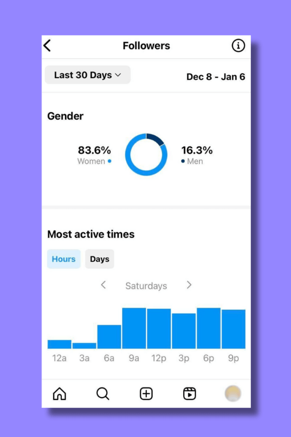 instagram-metrics-followers