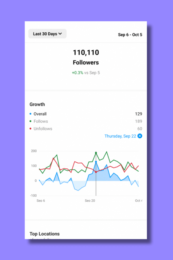 instagram-metrics-growth