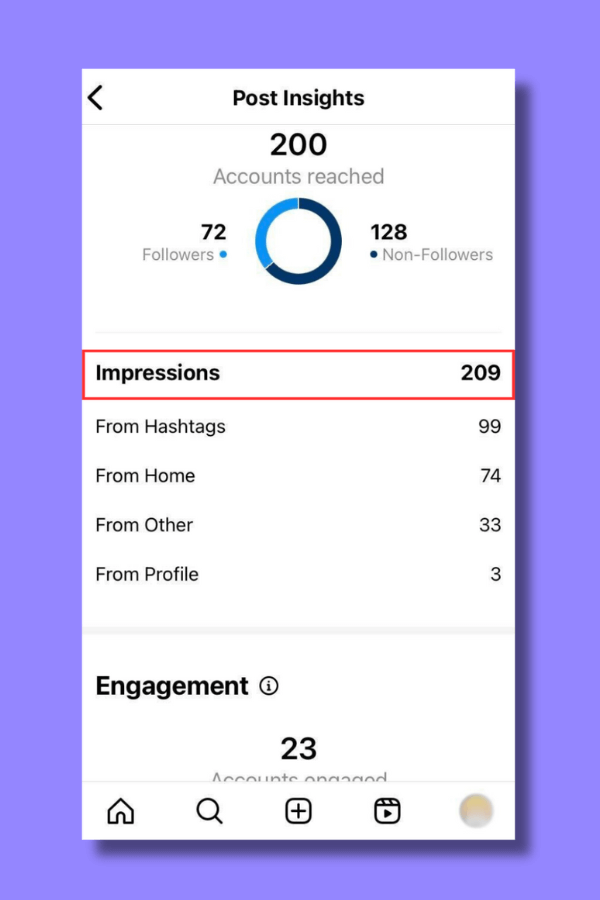instagram-metrics-impressions