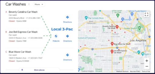 The Best Types of Google Business Posts for Engagement Local 3 Pac SS