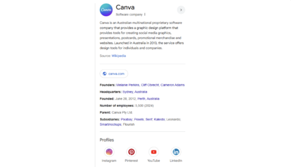 Google Business Profiles display core info like hours and location, helping customers decide whether to visit, call, or click.
