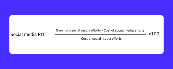 Social Media ROI=  Cost of Social Media Efforts Gain from Social Media Efforts - Cost of Social Media Efforts ​  ×100