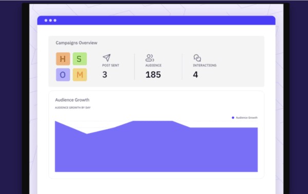 Facebook Marketing Strategy Guide to Success audience growth sendible
