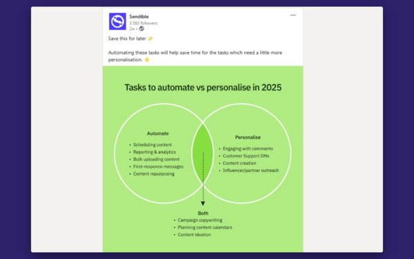 LinkedIn Post Size Complete Guide LinkedIn Images Screenshot