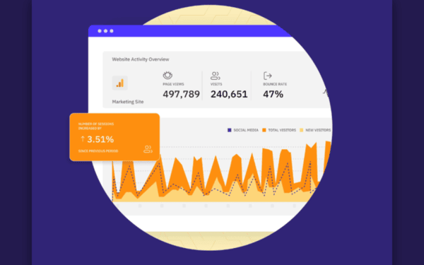 Social media analytics screenshot