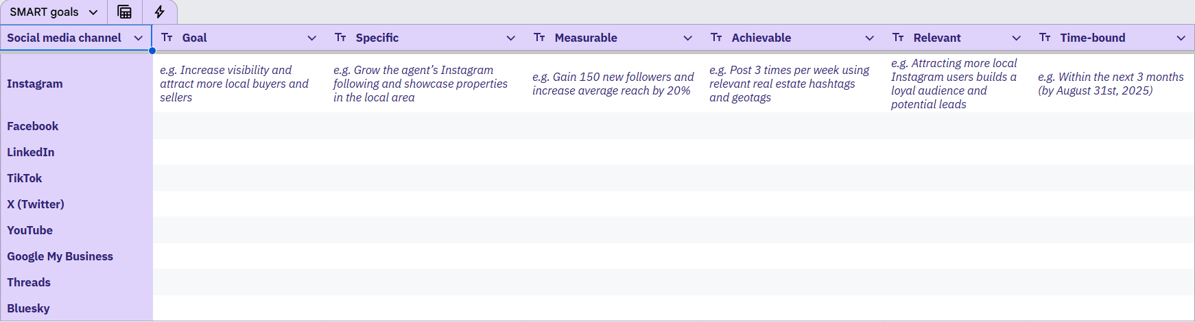 real-estate-social-media-strategy-template-smart-goals