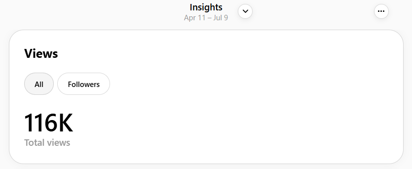 threads-insights-impressions-by-sendible