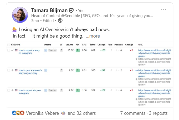 linkedin-marketing-strategy-thought-leadership-trends-tamara-biljman