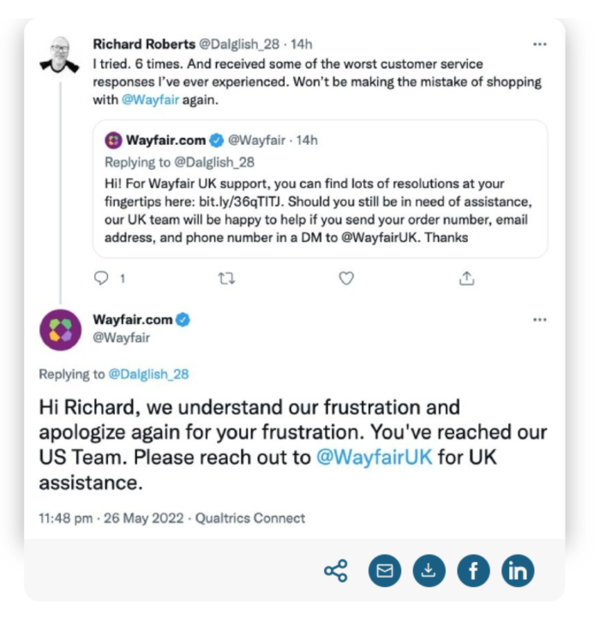 threads vs x How to use X_Twitter for business