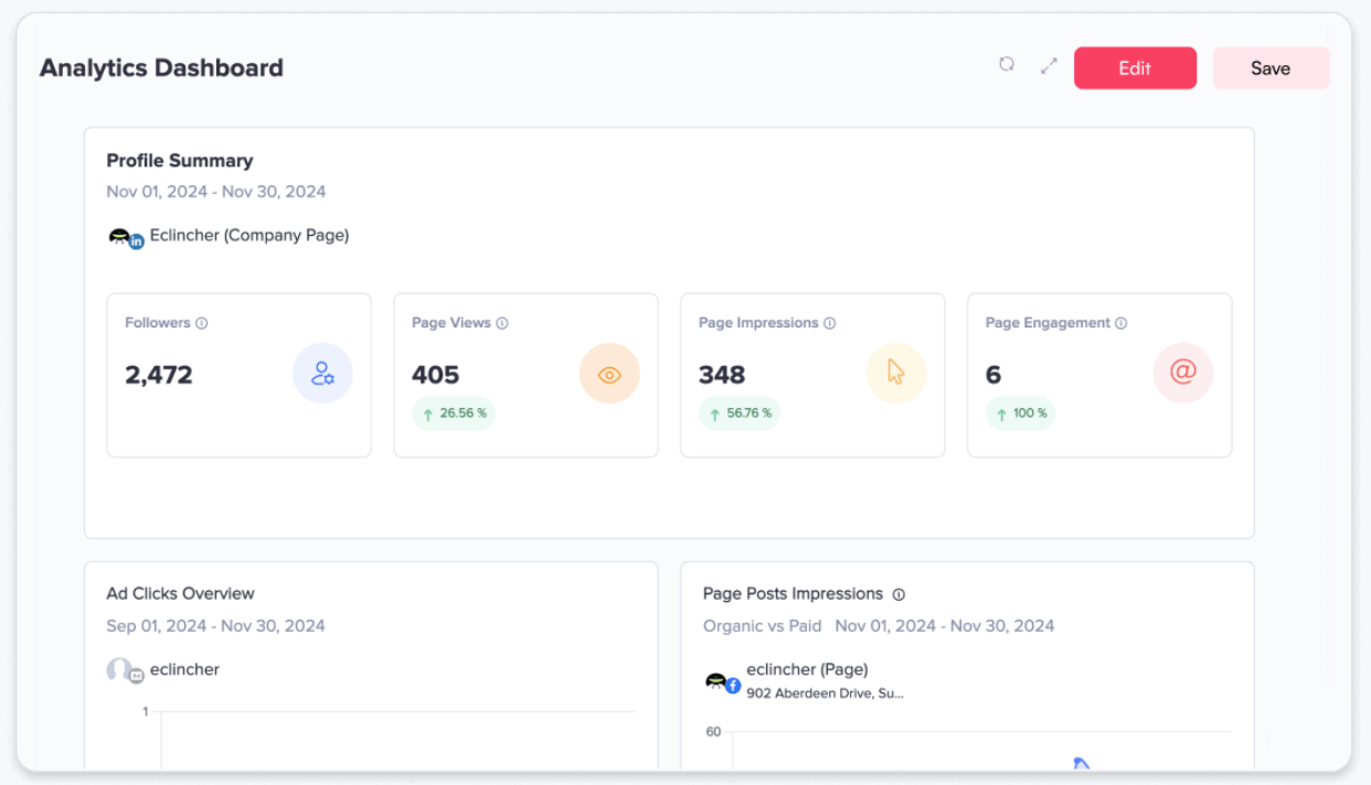 best-social-media-analytcs-tools-for-big-teams-eclincher (1)
