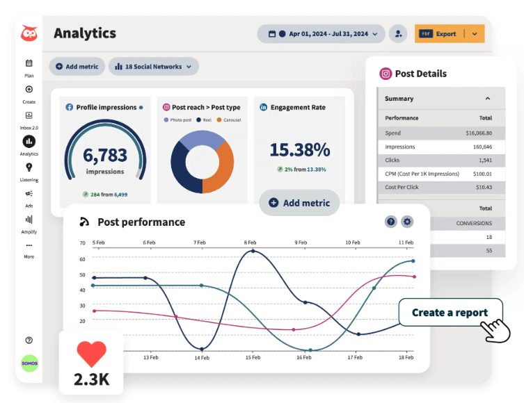 best-social-media-analytcs-tools-for-big-teams-hootsuite (1)