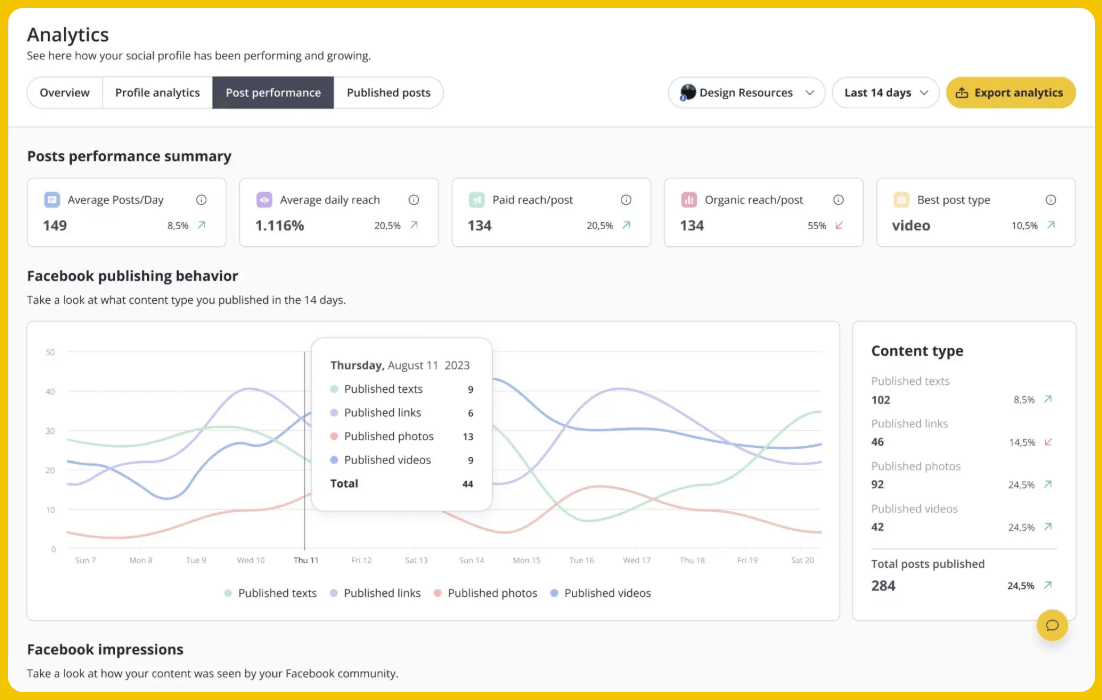 best-social-media-analytcs-tools-for-big-teams-socialbee (1)