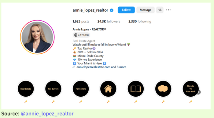 Real Estate Branding Strategy annie lopez example