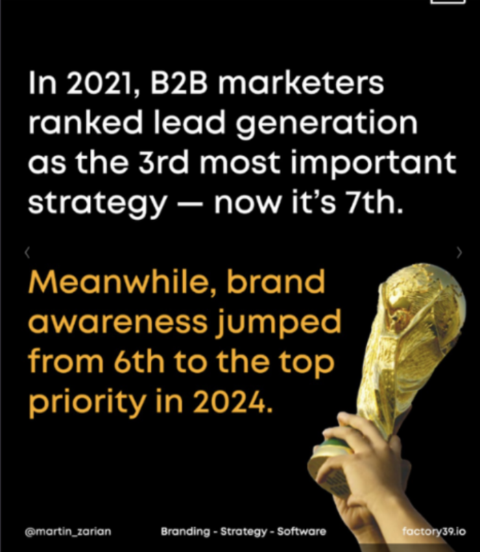 social media trends report screenshot quote martin zarian screenshot