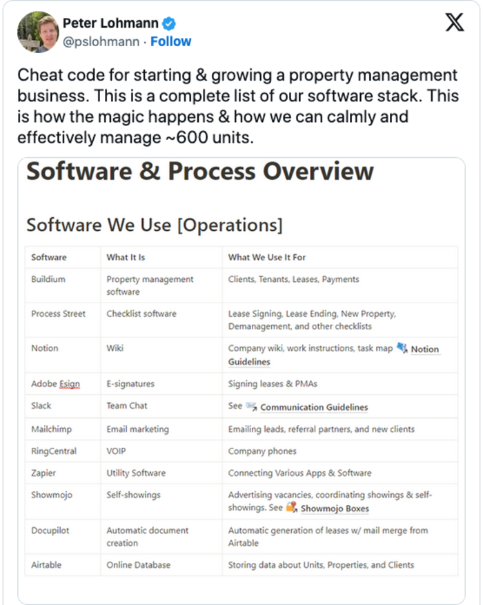 grow a property management company tweet screenshot image