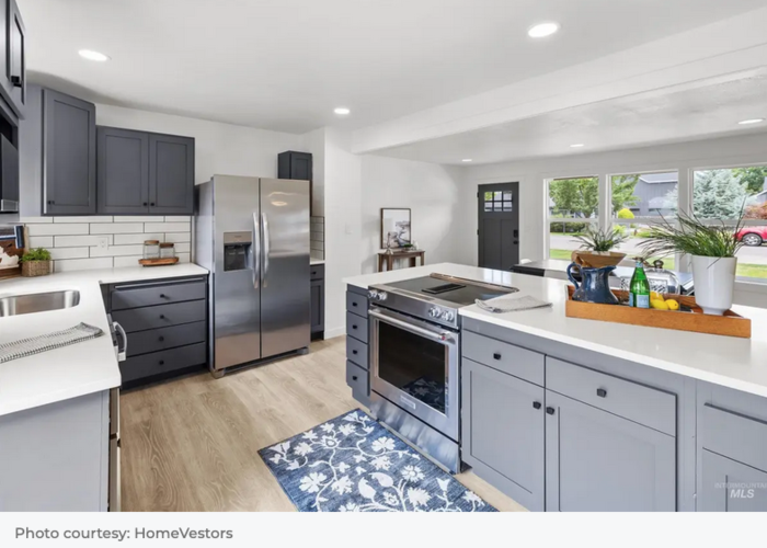 loan officer marketing kitchen