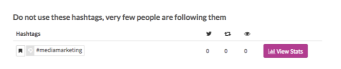 Twitter hashtags do not use screenshot