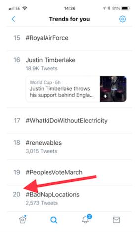 Twitter hashtags trends for you