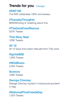 Twitter hashtags trends on twitter