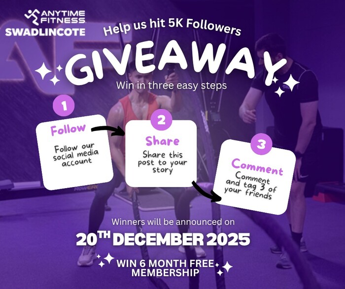 digital marketing for gyms anytime fitness