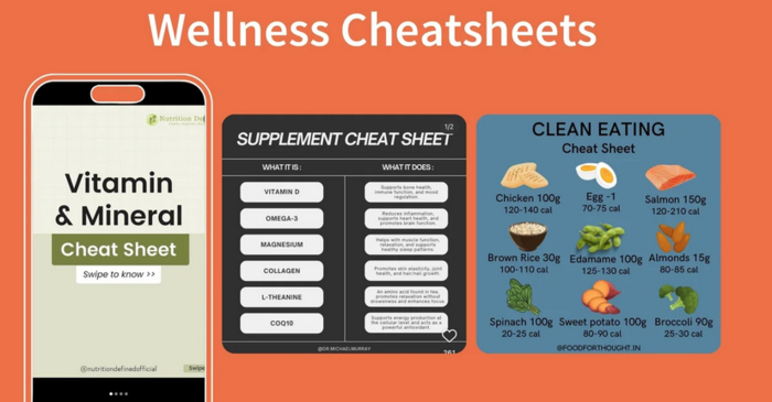 health and wellness content marketing wellness cheatsheets