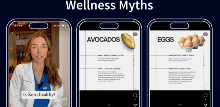 health and wellness content marketing wellness myths