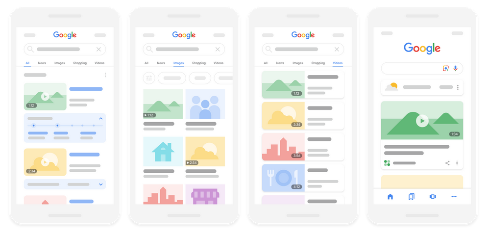 youtube timestamp link google screenshot