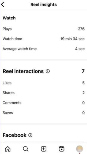 Instagram metrics watch insights