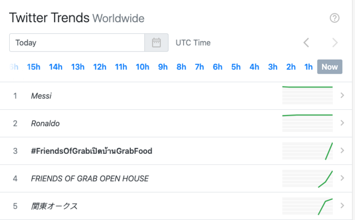 twitter hashtags trends screenshot
