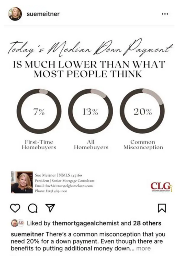 mortgage marketing companies down payment