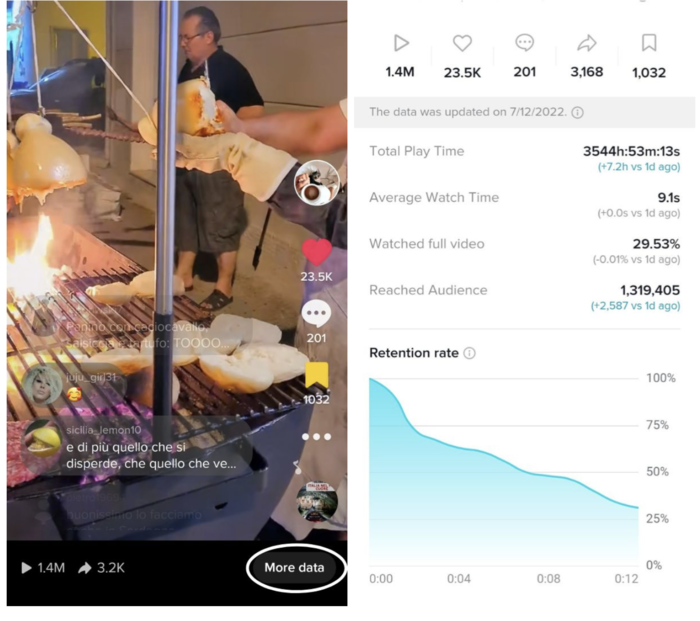 how does tiktok algorithm work screenshot of views